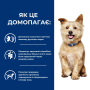 Кипити PD Wet Canine K/D Дієтичний вологий корм для собак з хронічними захворюваннями нирок