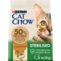 Кипити Special Care Sterelized Cat Turkey Сухий корм з індичкою для дорослих кастрованих котів і стерилізованих кішок