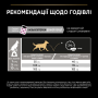 Купить Small&Mini Adult Sensitive Skin Salmon - сухой корм с лососем для взрослых собак малых пород с чувствительной кожей