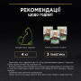 Купить Adult Sterilised Набор влажного корма с индейкой для стерилизованных кошек