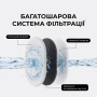 Кипити WF10 Pro Поїлка-фонтанчик для тварин