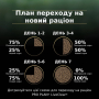 Купить LiveClear Sterilised Salmon Сухой корм для взрослых кошек для уменьшения аллергенов на шерсти и после стерилизации, с лососем