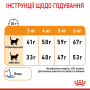 Купить Hair & Skin Care - сухой корм поддерживает эластичность кожи и красоту шерсти у кошек (от 12 месяцев)