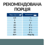 Кипити PD W/D Diabetes Care Вологий корм з куркою для дорослих собак із цукровим діабетом