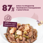 Купить Кусочки с ягнятиной, куриным филе и фасолью спаржевой в желе