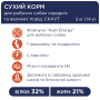 Кипити Adult Medium & Large Breeds Scout - сухий корм для робочих собак середніх і великих порід