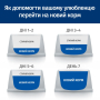 Кипити PD Canine J/D Metabolic + Mobility Вологий корм для зниження ваги і підтримки суглобів у собак