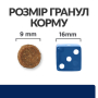 Купить PD Feline Z/D Food Sensitivities Лечебный сухой корм для взрослых кошек с чувствительным пищеварением