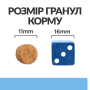 Купить PD Canine Derm Defense Chicken Диетический сухой корм с курицей для чувствительной кожи у взрослых собак