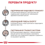Купить Gastrointestinal Fibre Response Влажный корм для взрослых кошек при расстройствах пищеварения