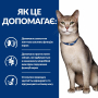 Кипити PD Feline K/D з ActivBiome+ Kidney Defense Лікувальний сухий корм з куркою для дорослих котів при захворюванні нирок
