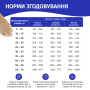 Кипити Сухий корм для дорослих собак "смачне асорті"
