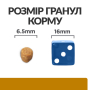 Кипити PD Feline S/D Лікувальний сухий корм із куркою для дорослих котів при захворюваннях сечовивідних шляхів