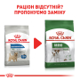 Кипити Light Weight Care Mini - сухий корм для собак малих порід схильних до ожиріння