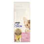 Кипити Kitten Сухий корм з куркою для кошенят