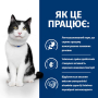 Купить PD Feline I/D Salmon Влажный корм для кошек уход за пищеварением, с лососем