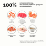 Купить Hairball Control Tuna & Crab влажный корм в виде сочных кусочков тунца и краба в соусе с эффектом выведения шерсти у кошек