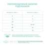 Кипити Holistic - вологий корм з індичкою та журавлиною в апетитному соусі для дорослих собак усіх порід