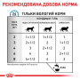 Кипити Sensitivity Control - дієтичний вологий раціон для котів при небажаній реакції на корм (харчова алергія)