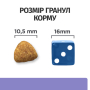 Кипити PD Canine I/D Low Fat ActivBiome+ Лікувальний сухий корм з куркою для дорослих собак із чутливим травленням