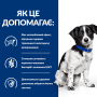 Кипити PD Canine I/D Stress Mini Дієтичний сухий корм з куркою для чутливого травлення у дорослих собак малих та мініатюрних порід