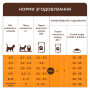 Кипити - вологий корм із лососем у соусі для кошенят