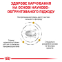 Купить Urinary S/O Small Dog - диетический сухой корм для взрослых собак малых пород с заболеваниями мочевыводящих путей