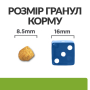 Кипити PD Feline Metabolic Cухий корм з куркою для контролю ваги у дорослих котів