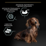 Кипити Dog Adult Small & Mini Sensitive Digestion Lamb Сухий корм із ягням для дорослих собак малих порід із чутливим травленням