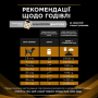 Купить Veterinary Diets NF Renal Function Диетический влажный корм для взрослых собак с больными почками