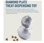 Кипити Tuff Diamond Plate Double - іграшка подвійний м'яч для собак