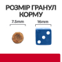 Кипити PD Canine I/D Stress Mini Дієтичний сухий корм з куркою для чутливого травлення у дорослих собак малих та мініатюрних порід