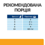 Кипити PD Feline C/D Chicken Вологий корм для котів, догляд за сечовидільною системою, з куркою