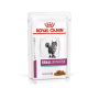 Купить Renal Feline Tuna Pouches Диетический влажный корм с тунцом для кошек при болезнях почек