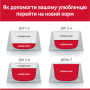 Кипити SP Feline Adult Perfect Weight Сухий корм з куркою для підтримання оптимальної ваги дорослих котів