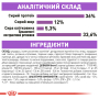 Купить Sterilised 7+ - сухой корм для стерилизованных котов (от 7 до 12 лет)