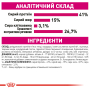 Кипити Protein Exigent - сухий раціон для дорослих котів особливо чутливих до складу корму (від 1 до 7 років)