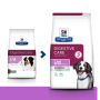 Кипити Prescription Diet Canine I/D Sensitive - дієтичний сухий корм з яйцем та рисом для зменшення розладів травлення у дорослих собак