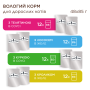 Кипити Megapack Набір вологого корму для котів