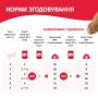 Купить Влажный корм для стерилизованных кошек с индейкой в ​​нежном соусе