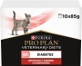 Кипити Veterinary diets DM ST/OX Diabetes Managment Вологий корм для дорослих котів для регулювання надходження глюкози (цукровий діабет), шматочки у підливці з яловичиною