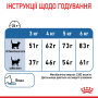 Кипити Light Weight Care - сухий корм для дорослих котів схильних до набору зайвої ваги