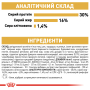 Кипити Jack Russell Terrier Adult - сухий корм для дорослих собак породи джек-рассел-тер'єр (від 10 місяців)