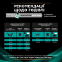 Купить Veterinary Diets EN Gastrointestinal Кусочки в подливке с лососем для кошек