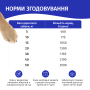 Купить «Для взрослых собак с курицей в аппетитном соусе»