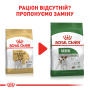 Кипити Jack Russell Terrier Adult - сухий корм для дорослих собак породи джек-рассел-тер'єр (від 10 місяців)