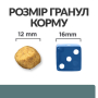 Кипити Prescription Diet Canine W/D - лікувальний сухий корм з куркою для дорослих собак із цукровим діабетом