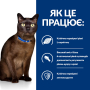 Купить PD Feline M/D Сухой корм для кошек при сахарном диабете, с курицей