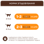 Купить Кремовое лакомство с курицей для кошек