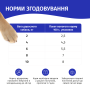 Купить с курицей в соусе – влажный корм для взрослых собак